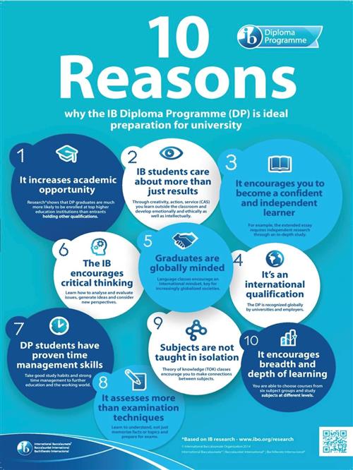 10 reasons